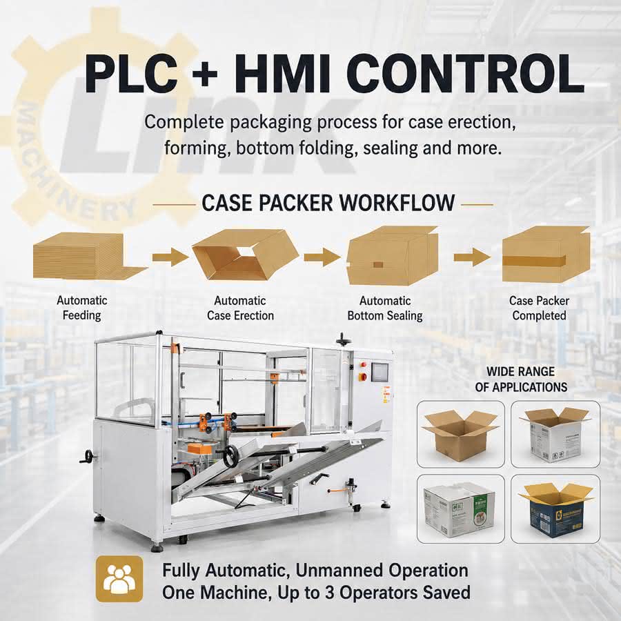 carton opening machine