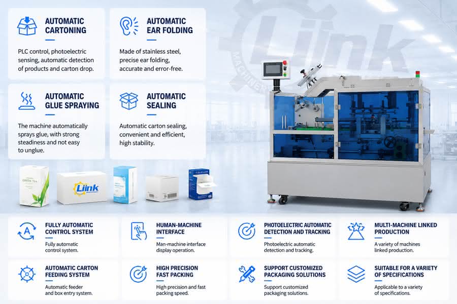 cartoning machine