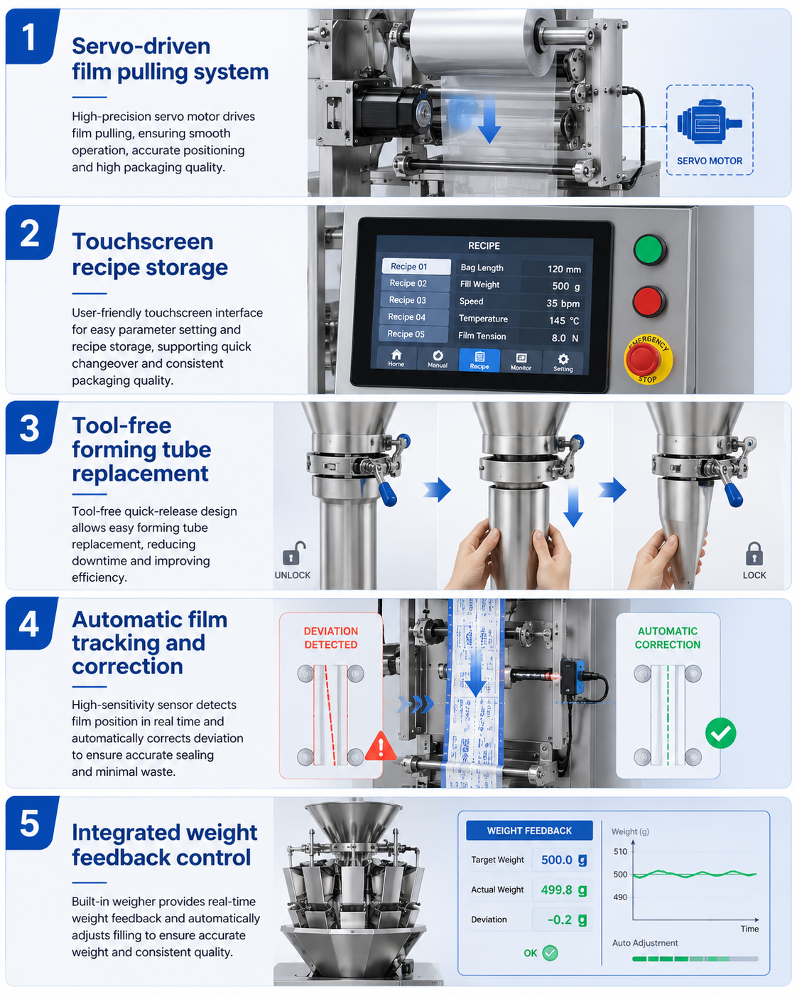 Multi-purpose potato packaging machine