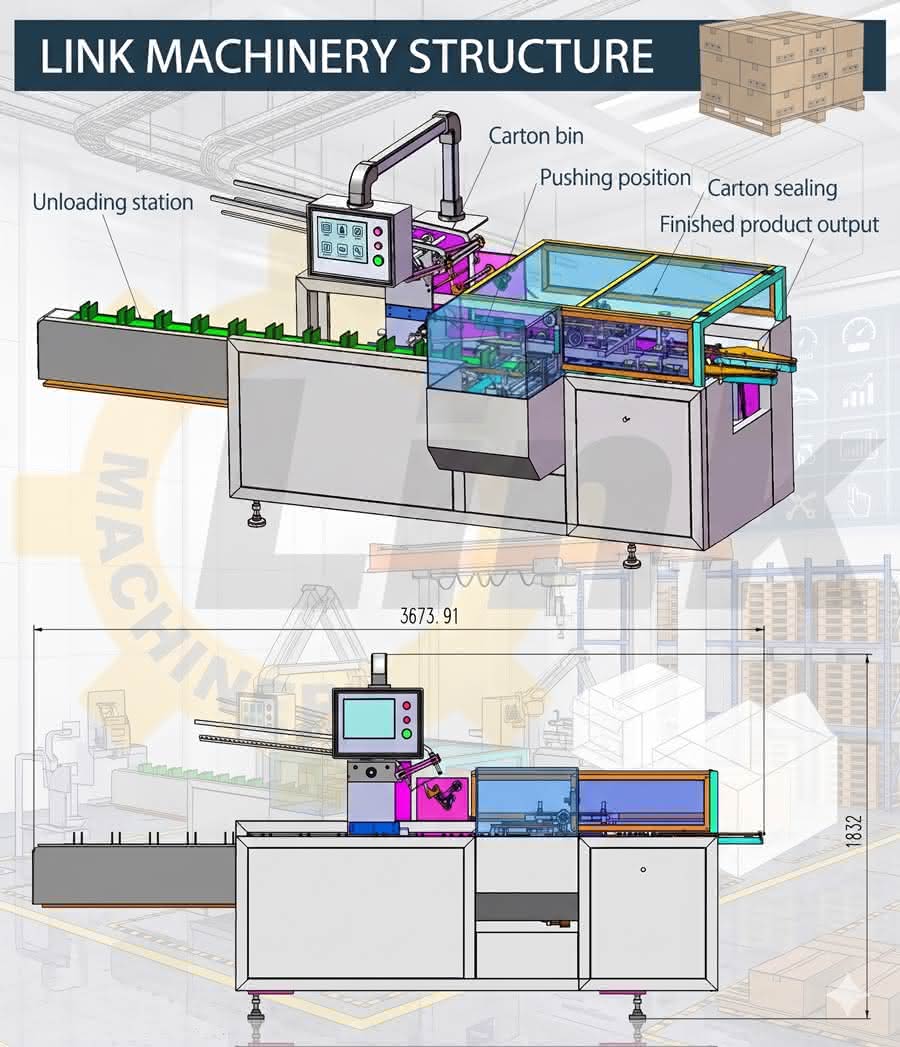 cartoning machine