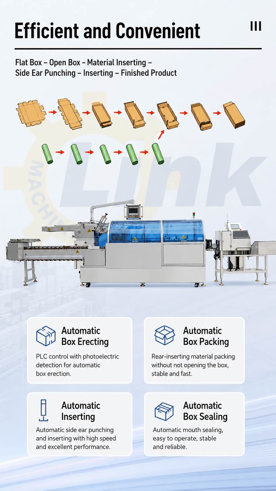 automatic cartoning machine