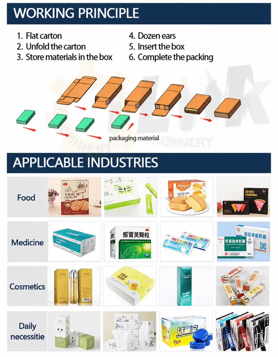 automatic cartoning machine