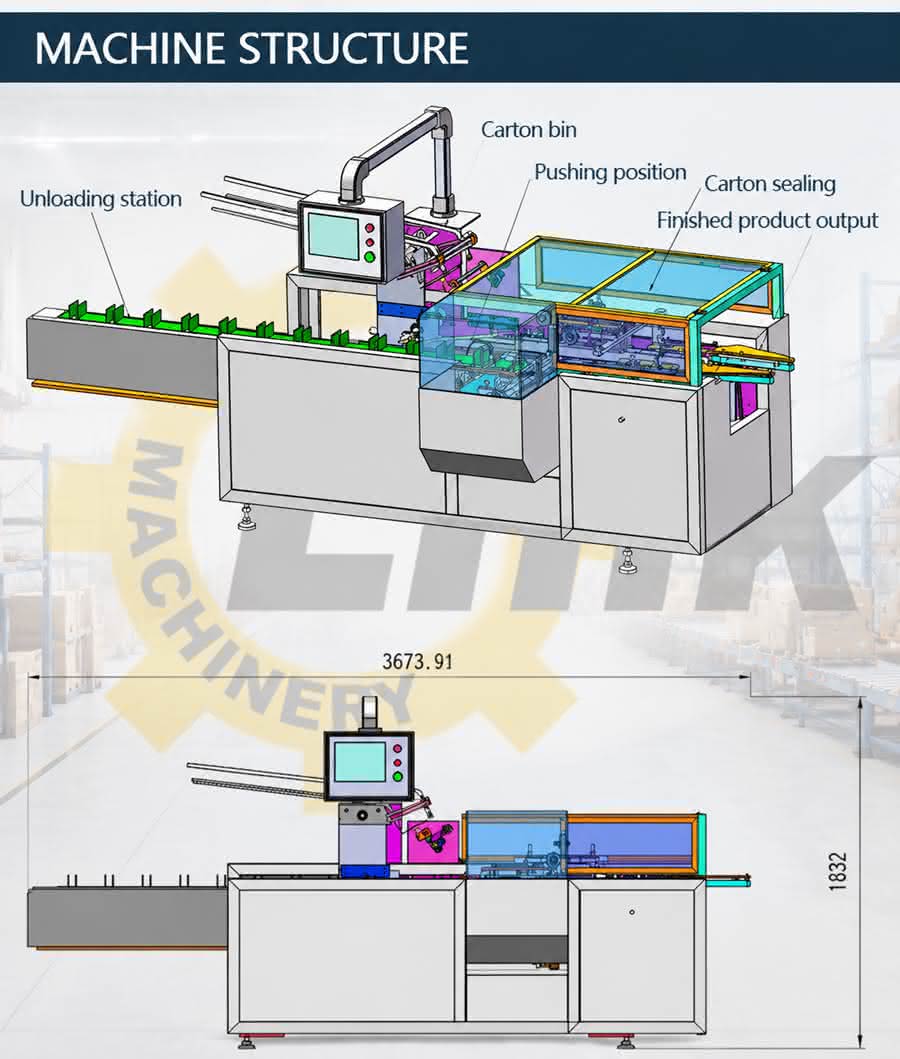 cartoning machine