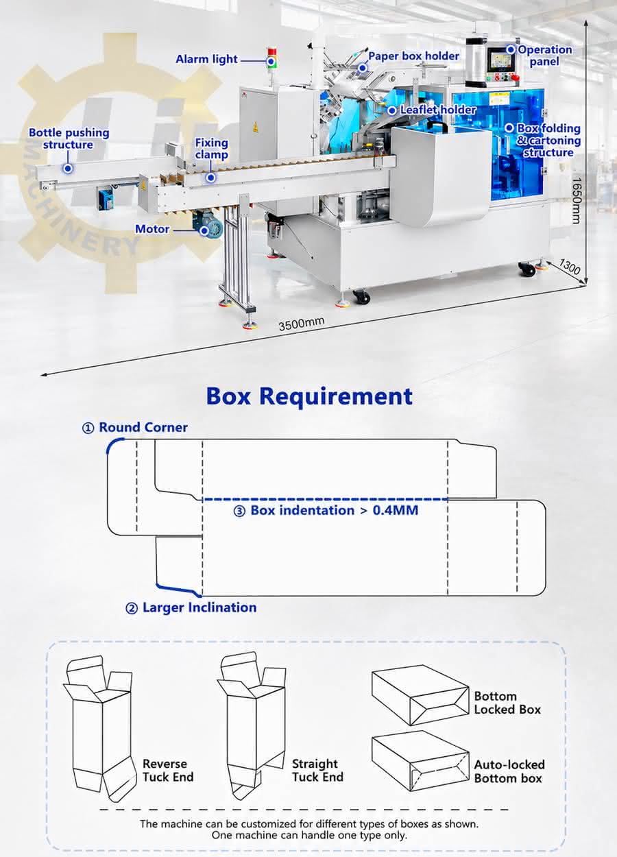 automatic cartoning machine