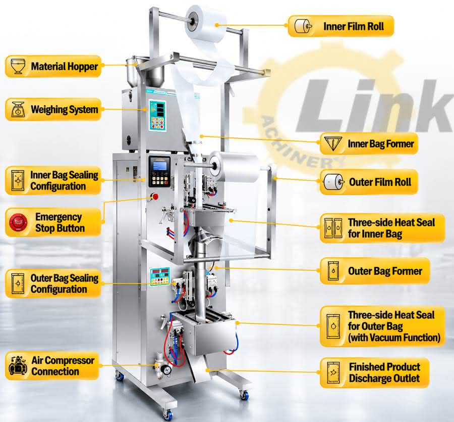 tea packaging machine