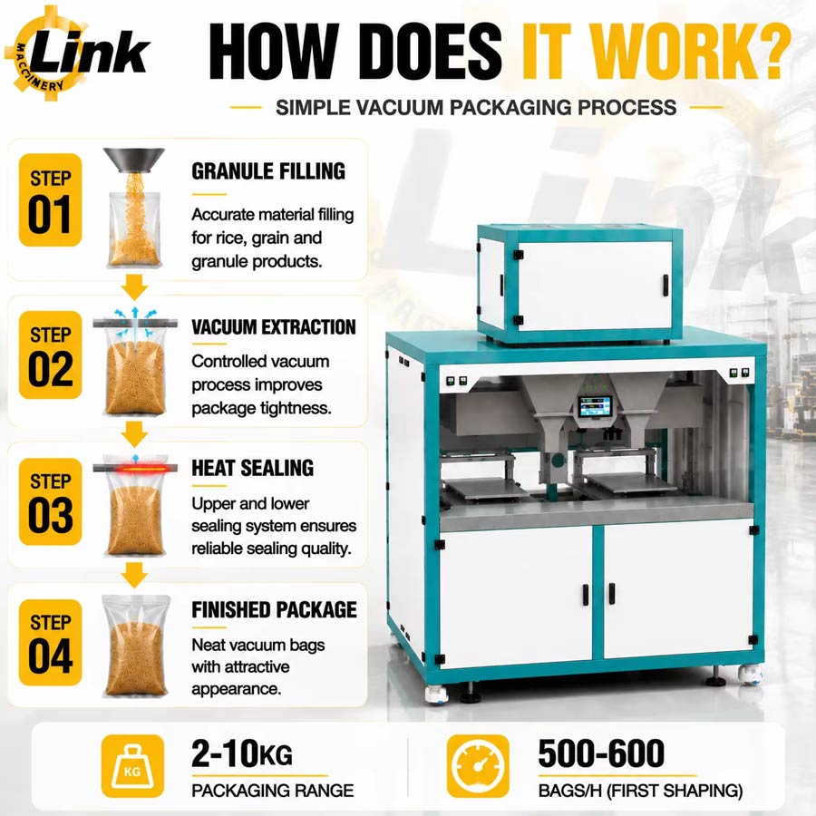 vacuum packaging machine